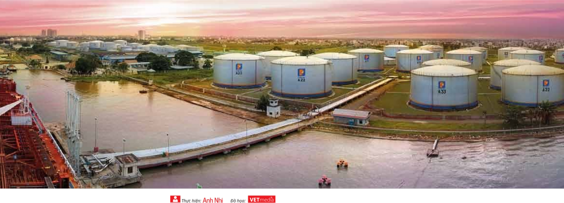 Lạc quan với triển vọng tăng trưởng năm 2022