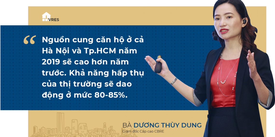 Nhận diện xu hướng M&A bất động sản trong năm 2022