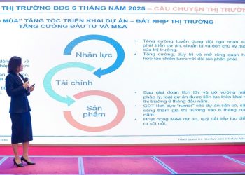 Thị trường bất động sản đang trong giai đoạn “vào mùa”